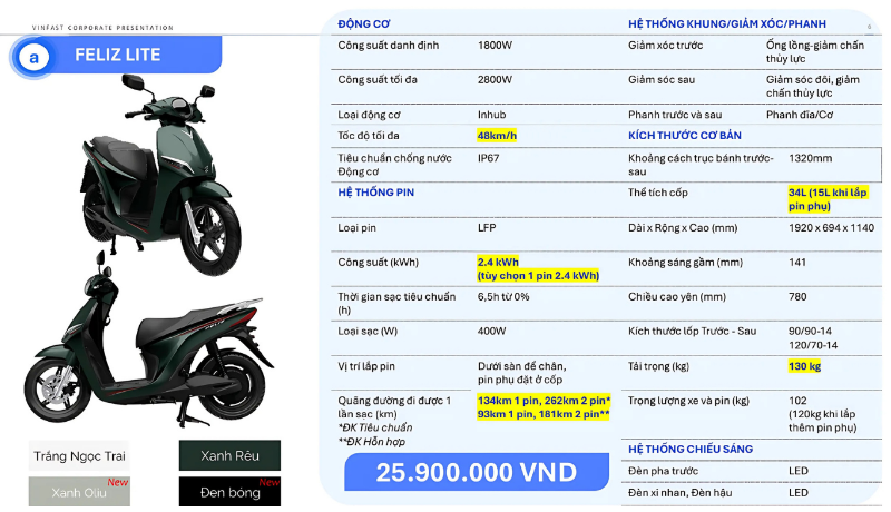 xe máy điện VinFast Feliz Lite